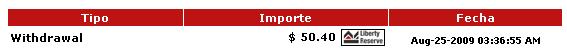 Prueba de retiro de FxCommo